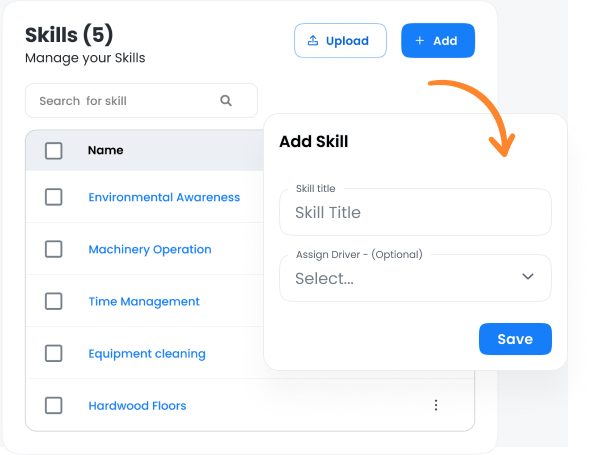 آٹو تفویض 3 1، Zeo روٹ پلانر