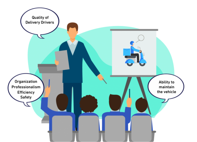 The-Importance-of-Training-Delivery-Drivers