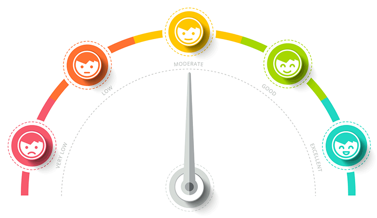 What is the customer’s expectation from last-mile delivery in 2026, Zeo Route Planner