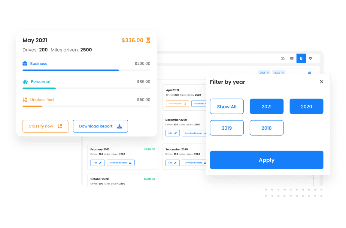Izvještaji, Zeo Route Planner