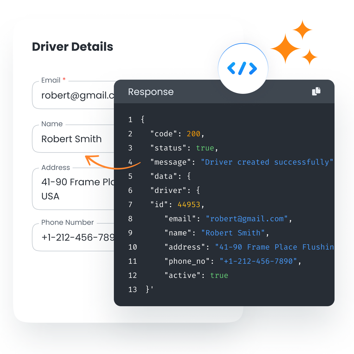 F8 Slika01, Zeo Planer rute